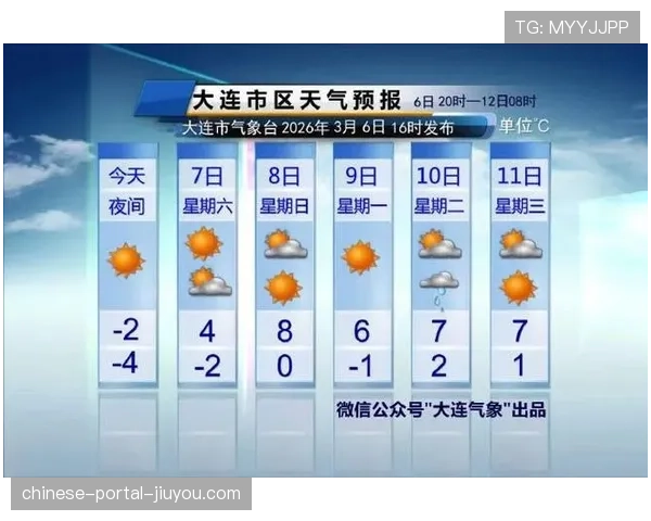 天气预报：奥格斯堡主场周末比赛日将有大雨，或影响场地条件与长传反击精度